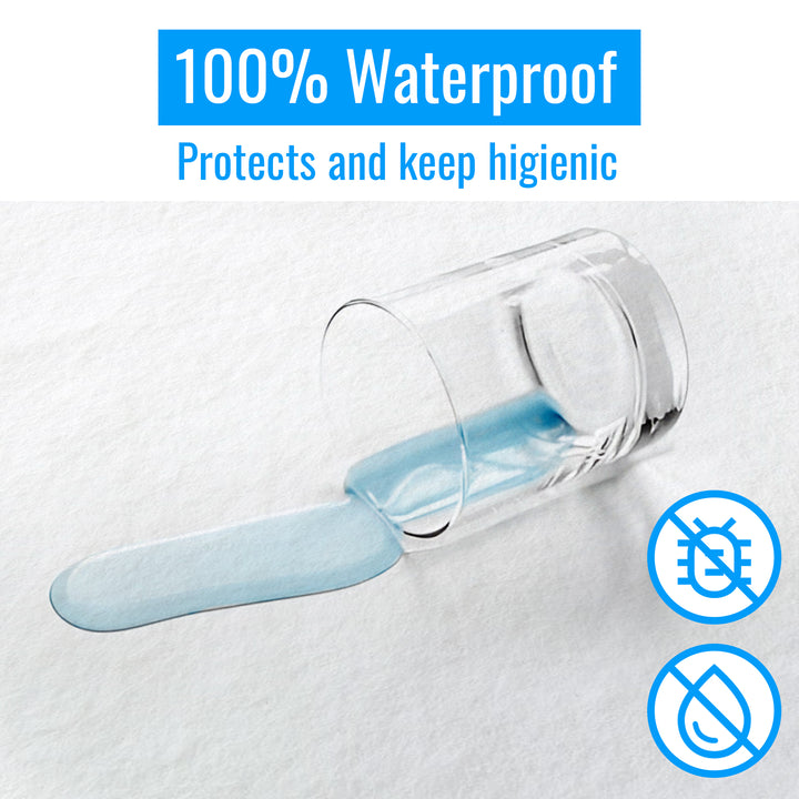 Love For Sleep baby Mattress Protector Waterproof Cot Mattress Protector – Fitted Terry Cotton Sheet